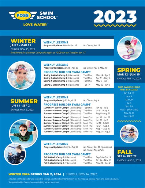 foss swim school schedule